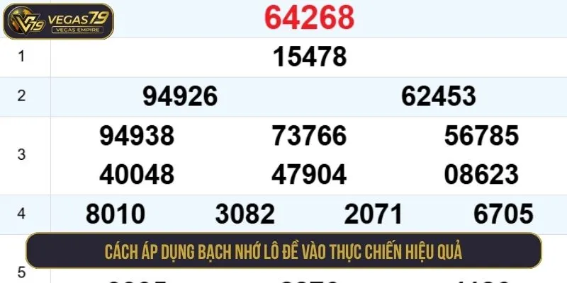 Cách áp dụng bạch nhớ lô đề vào thực chiến hiệu quả
